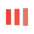 CMS Progress Bar